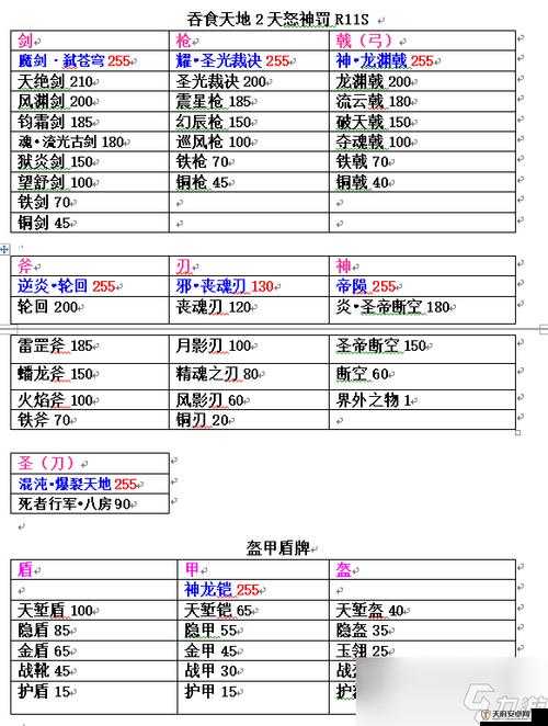 吞食天地2游戏深度解析，顶级装备获取途径与属性大揭秘