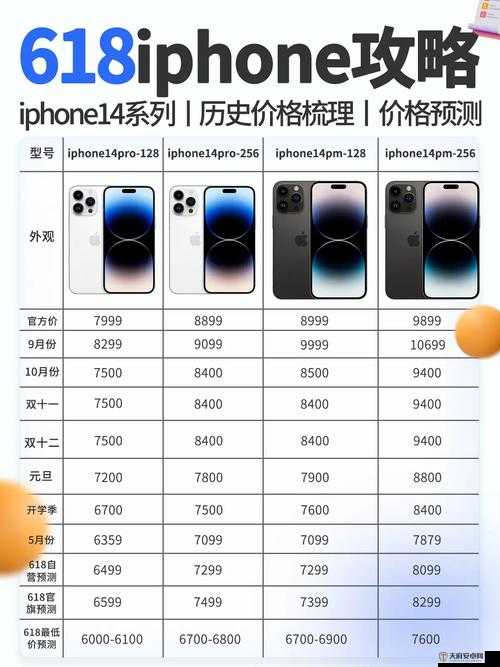 iphone14 欧美日韩版本价格大揭秘：各版本价格差异究竟几何