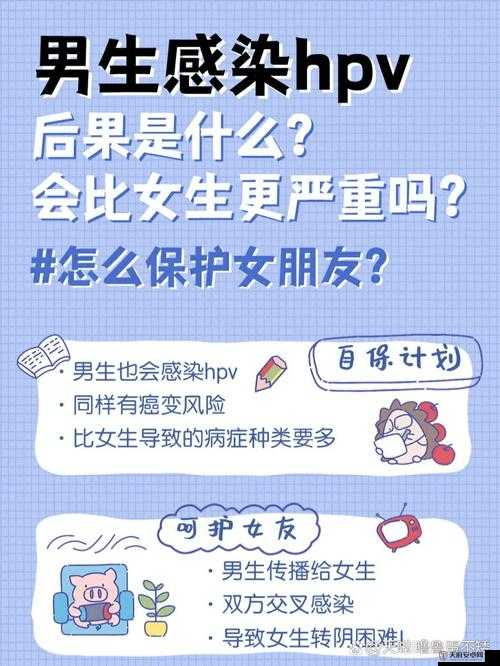 男的乱来女的也会得 hpv 吗：xing 生活混乱真的会增加 hpv 感染风险